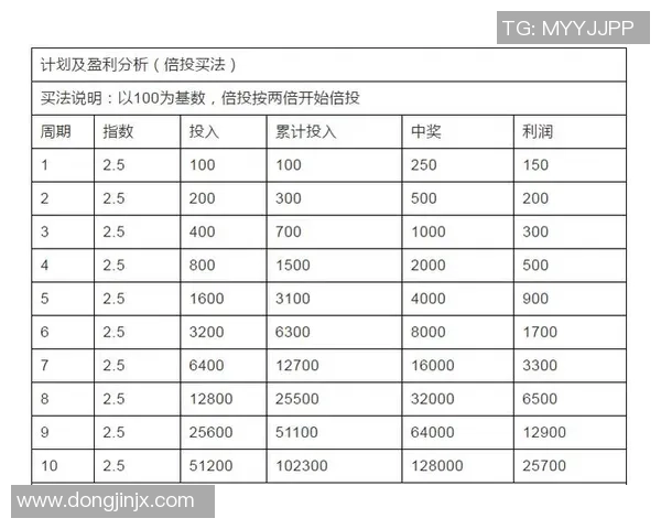 足球任选9开奖奖金解析及投注技巧分享助你赢得更多收益