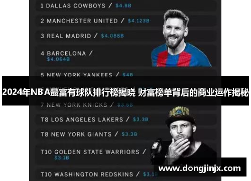 2024年NBA最富有球队排行榜揭晓 财富榜单背后的商业运作揭秘