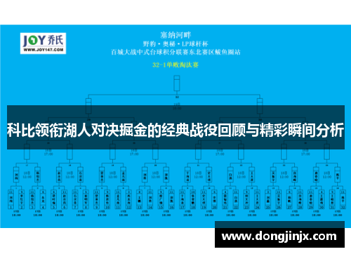 科比领衔湖人对决掘金的经典战役回顾与精彩瞬间分析